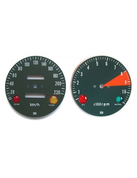 Jeu de cerclages de fermeture de compteur/ compte tour