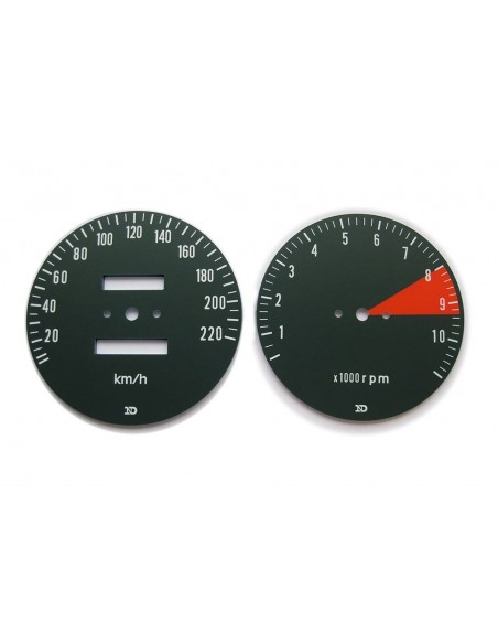 Jeu de cerclages de fermeture de compteur/ compte tour
